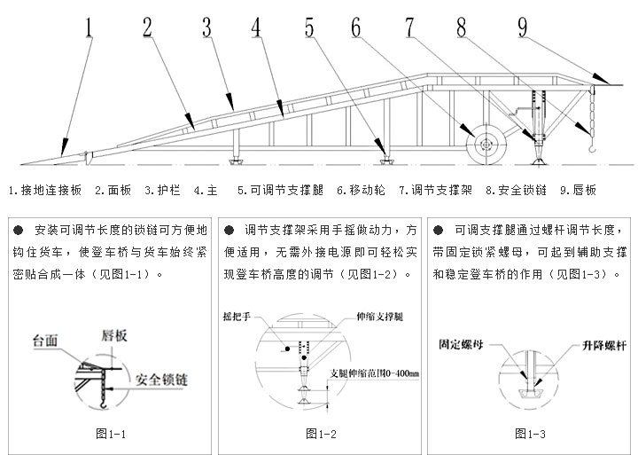 牛力登車(chē)橋，8噸登車(chē)橋，液壓登車(chē)橋，10噸登車(chē)橋