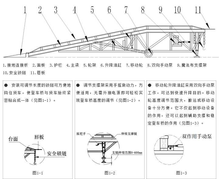 登車橋廠家，登車橋價(jià)格，合肥登車橋，移動登車橋廠家