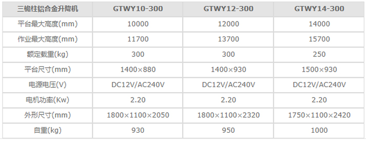 牛力鋁合金升降機，鋁合金升降平臺，自行走升降平臺