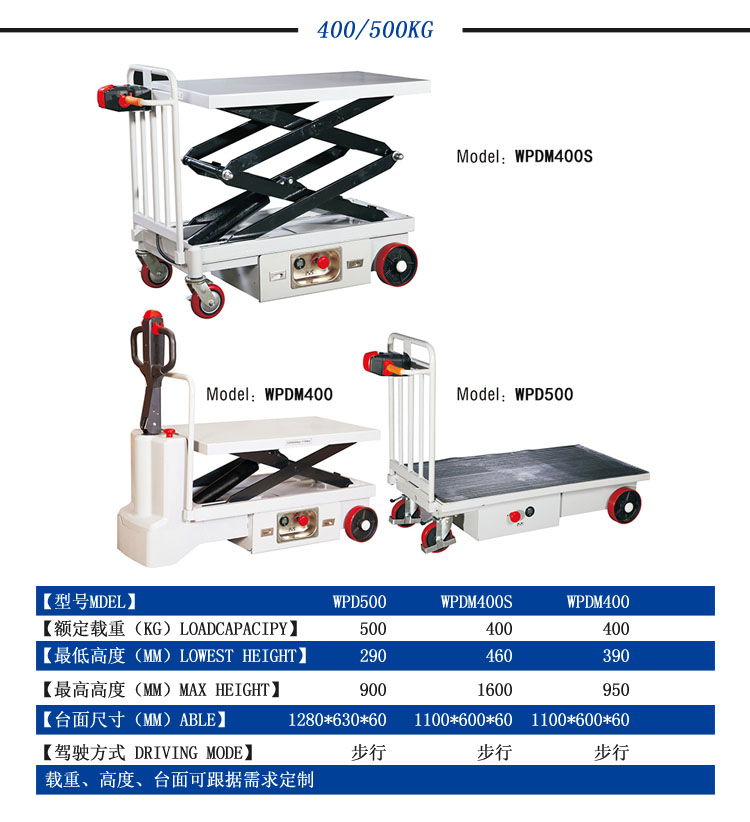 電動(dòng)平臺(tái)車，移動(dòng)式電動(dòng)平臺(tái)車，電動(dòng)升降平臺(tái)車，小型電動(dòng)升降平臺(tái)