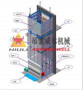 安徽中醫(yī)院 升降貨梯案例